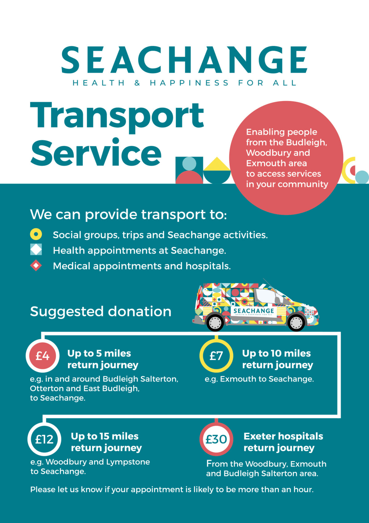 Transport Lealfet page 1